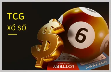 Quản lý ngân sách hiệu quả 999ok